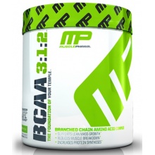   MusclePharm